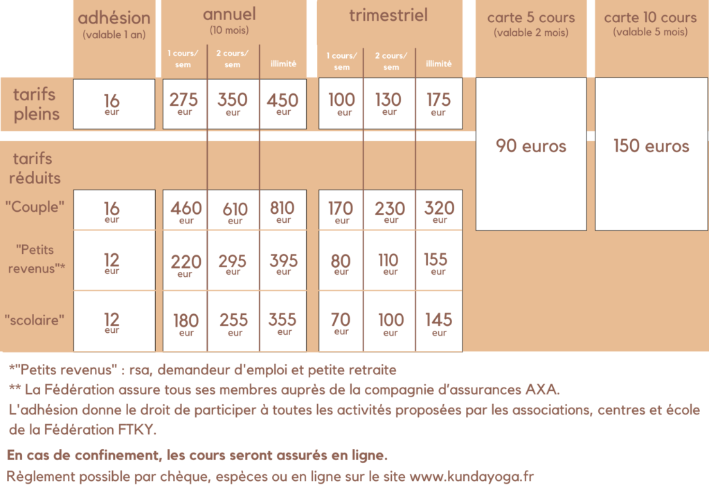 Rentrée janvier 2022 2